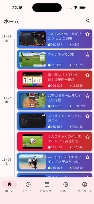 タイムラインのスクリーンショット